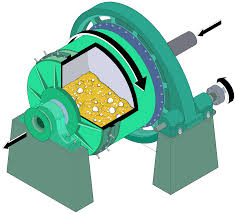 Ball Mill Machine
